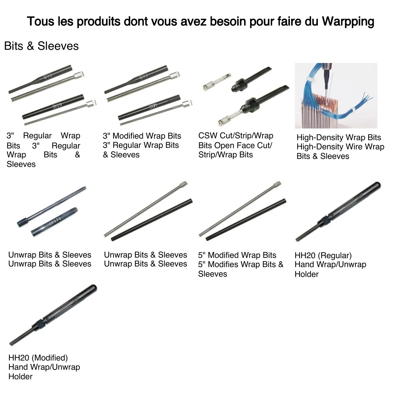 Bits et sleeves wire wrapping
