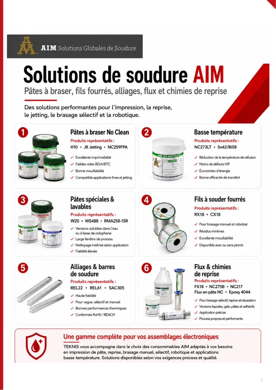 Solutions de soudure AIM - page 7 du catalogue TEKNIS 2026