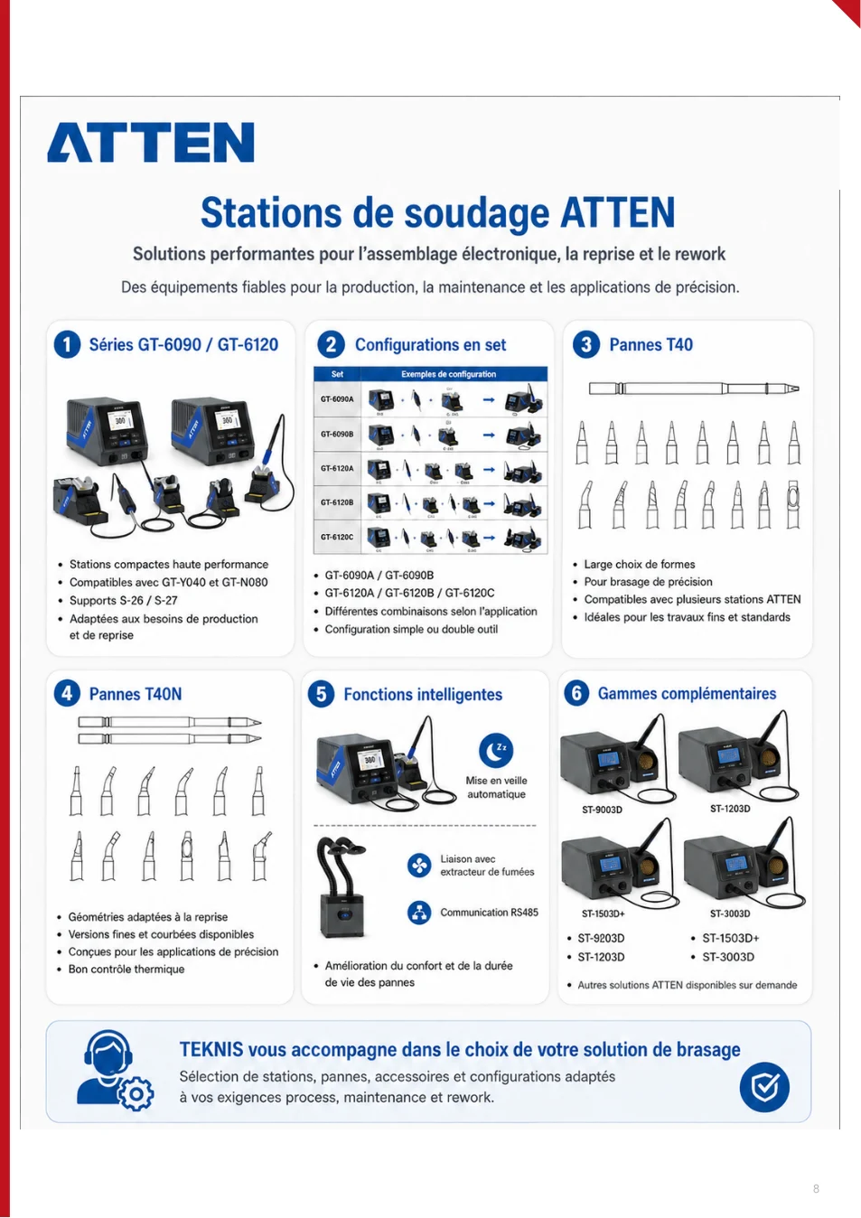 Stations de soudage ATTEN - page 8 du catalogue TEKNIS 2026