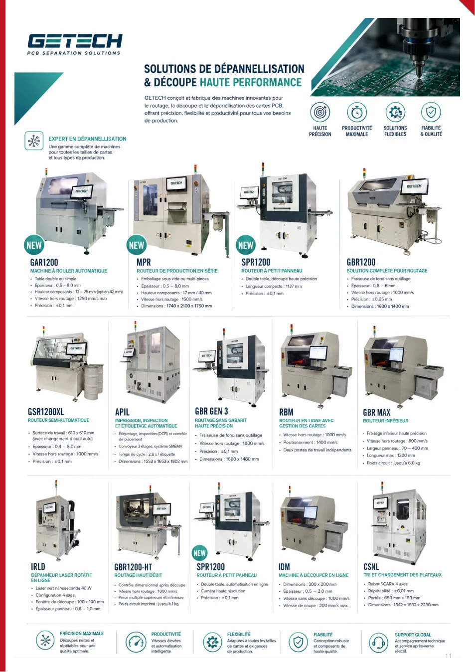 Solutions de dépannellisation GETECH - page 11 du catalogue TEKNIS 2026