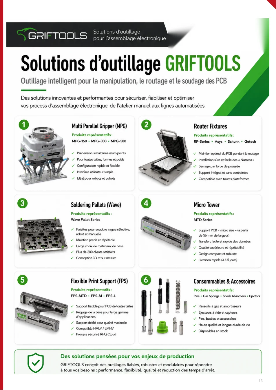Solutions d’outillage GRIFTOOLS - page 13 du catalogue TEKNIS 2026