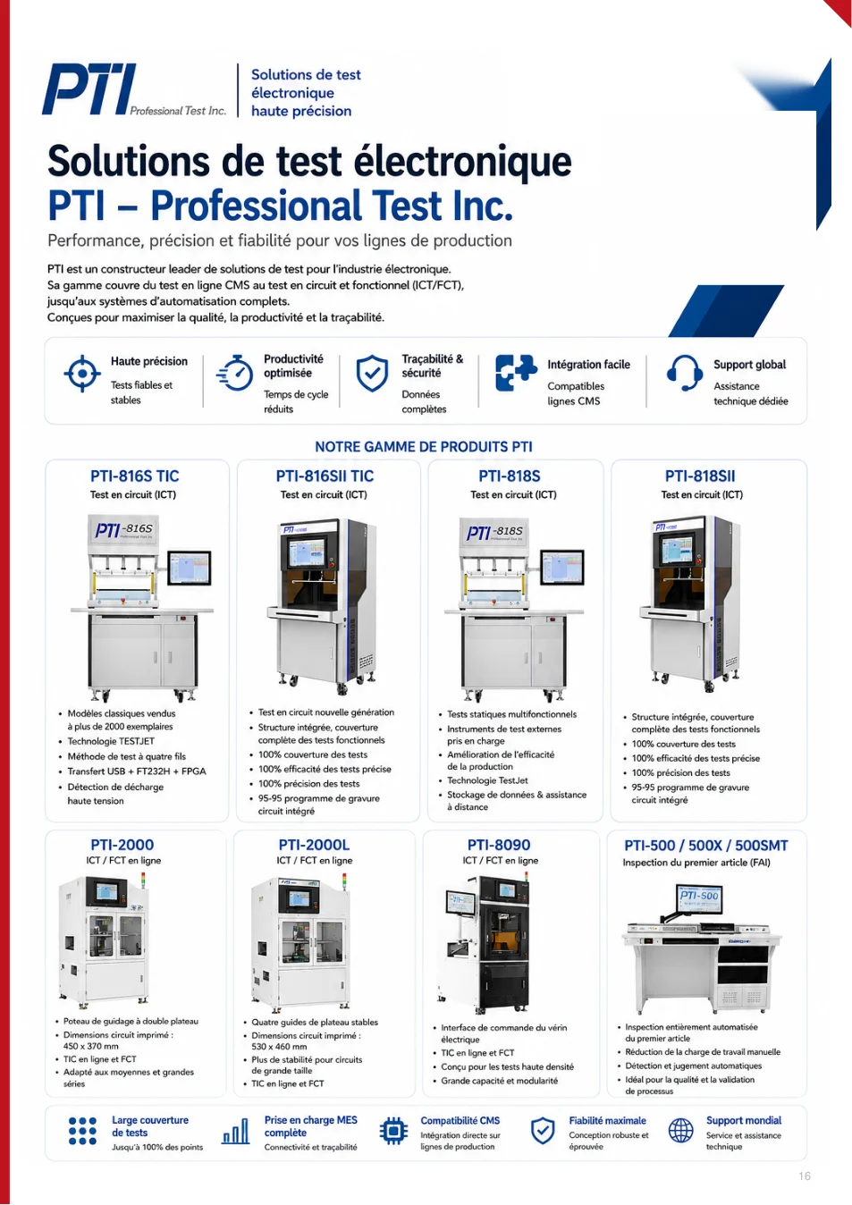 Solutions de test électronique PTI - page 16 du catalogue TEKNIS 2026