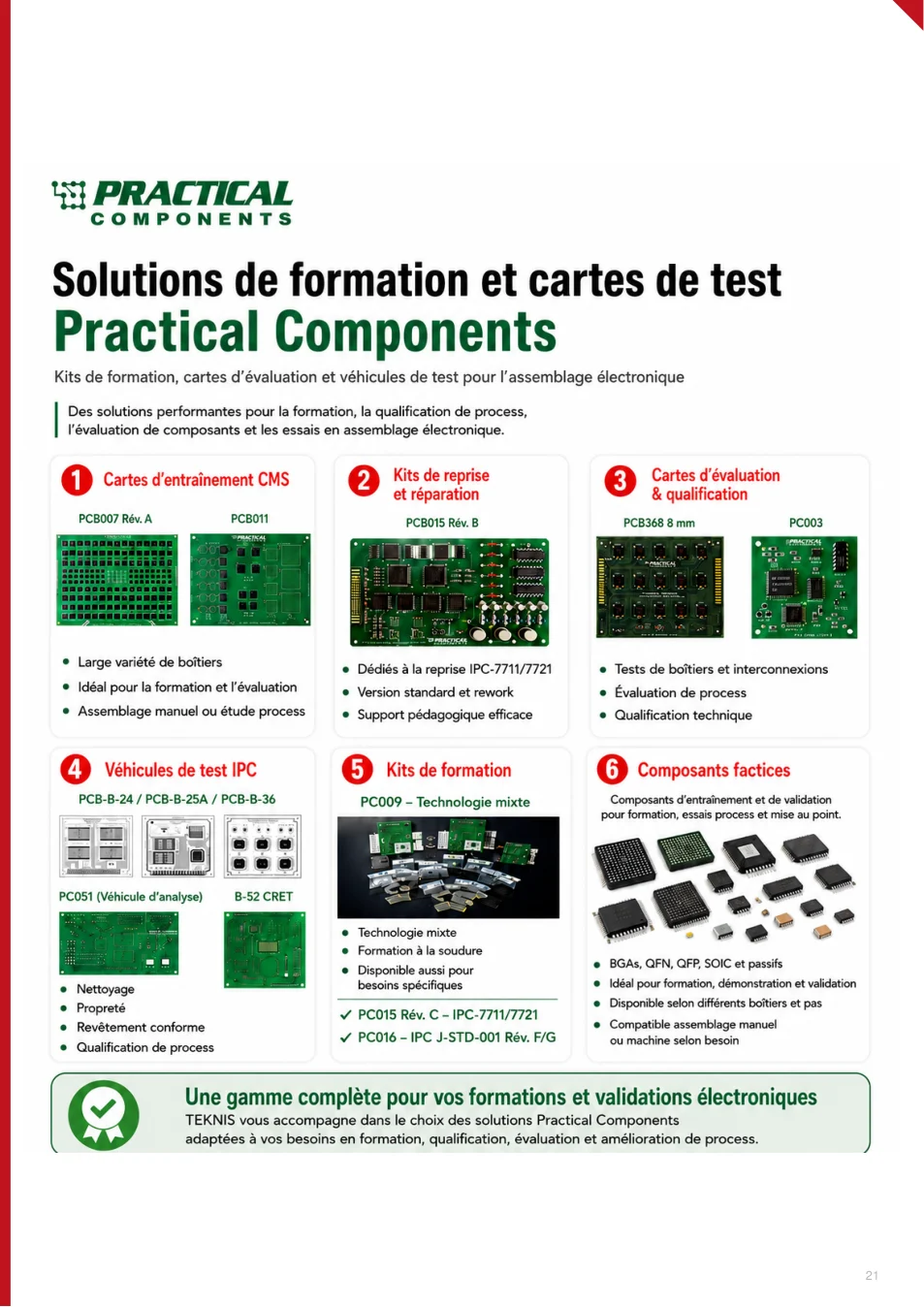 Solutions de formation et cartes de test Practical Components - page 21 du catalogue TEKNIS 2026