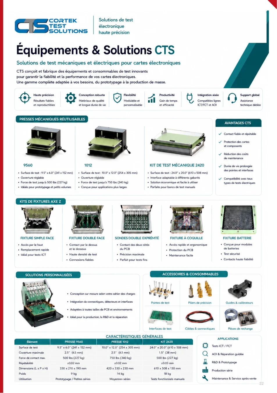 Équipements & Solutions CTS - page 22 du catalogue TEKNIS 2026