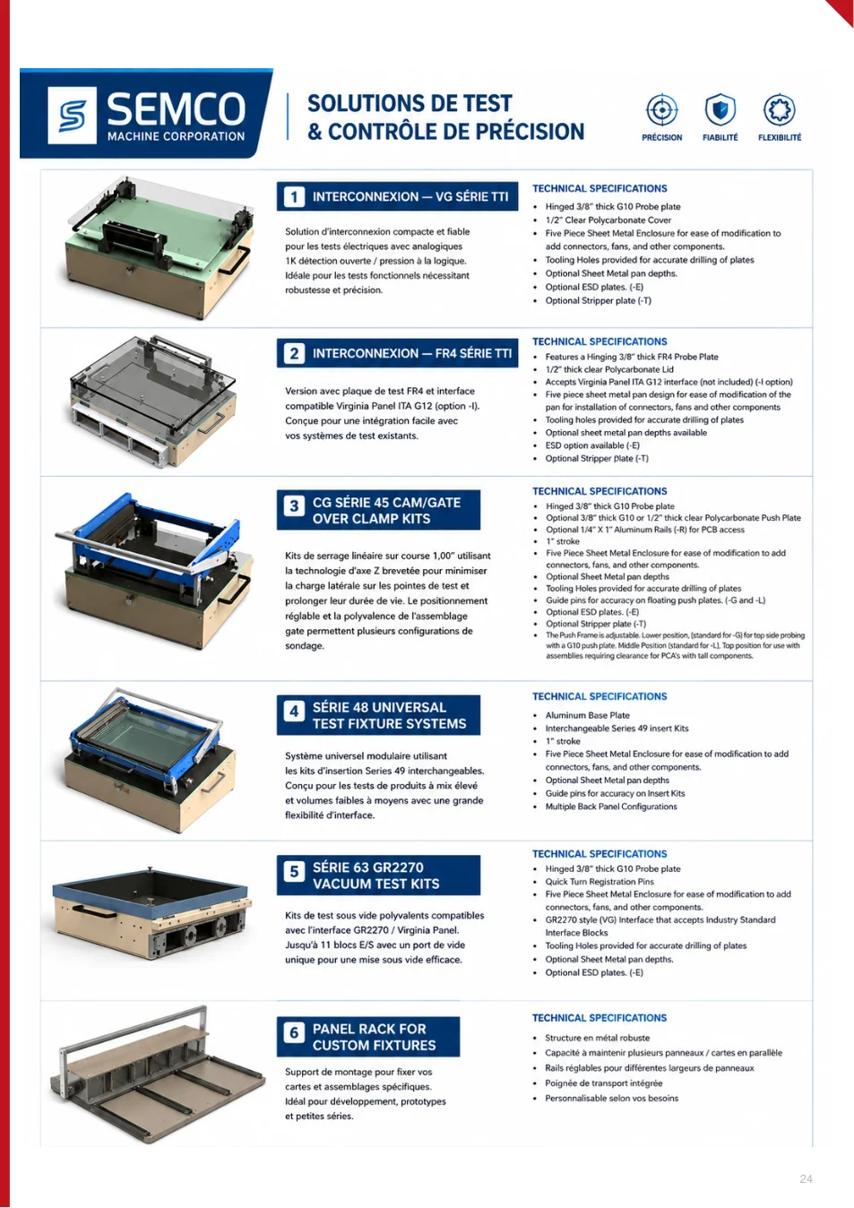 SEMCO – Systèmes de fixtures de test - page 24 du catalogue TEKNIS 2026