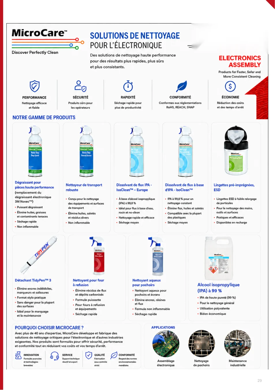 Solutions de nettoyage MicroCare - page 29 du catalogue TEKNIS 2026