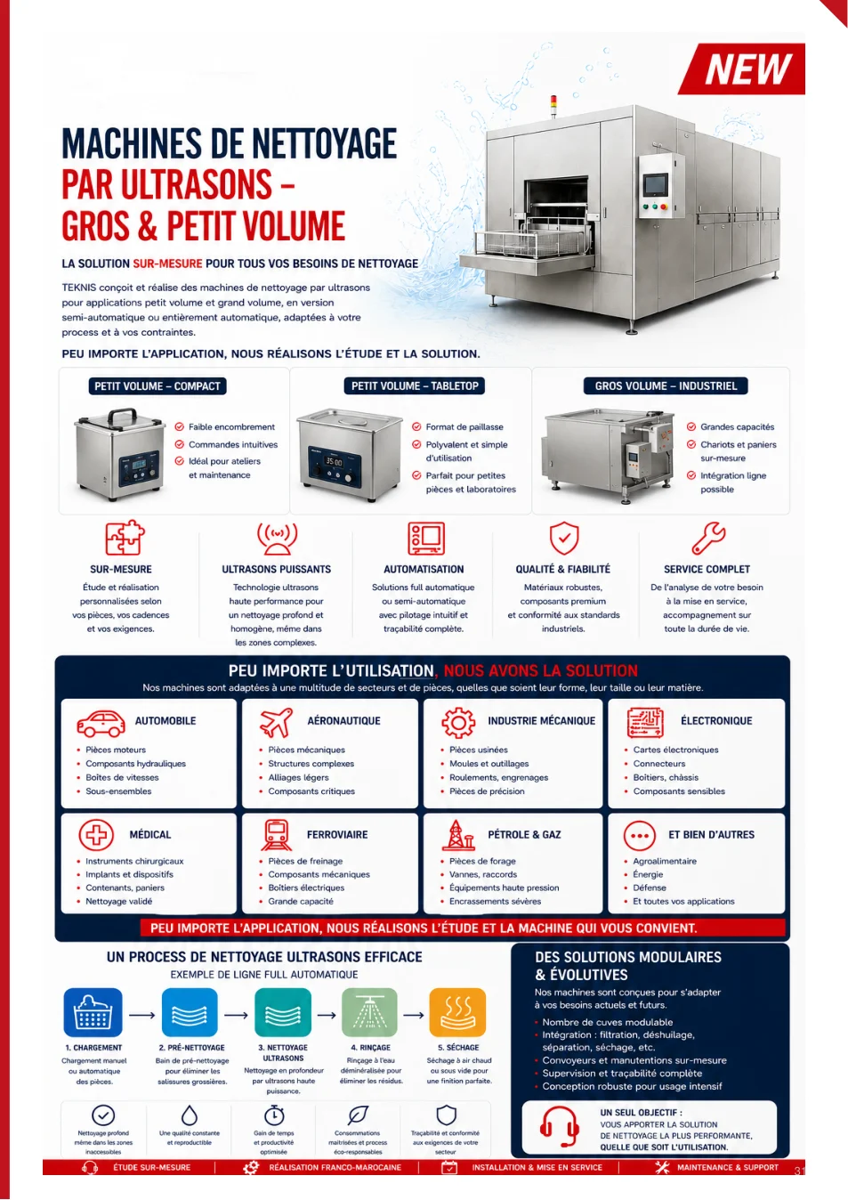 Machines de nettoyage par ultrasons - page 31 du catalogue TEKNIS 2026