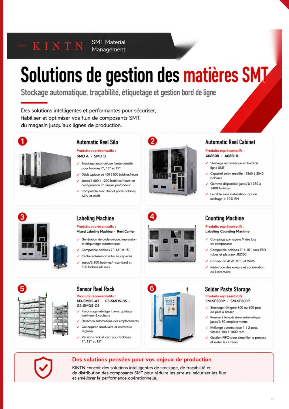 Solutions de gestion des matières SMT KINTN - page 41 du catalogue TEKNIS 2026