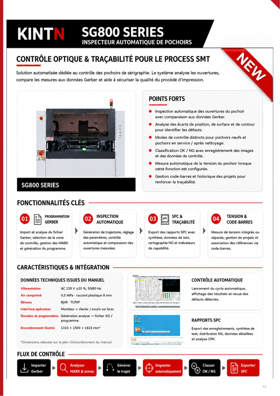 KINTN SG800 Series - page 42 du catalogue TEKNIS 2026