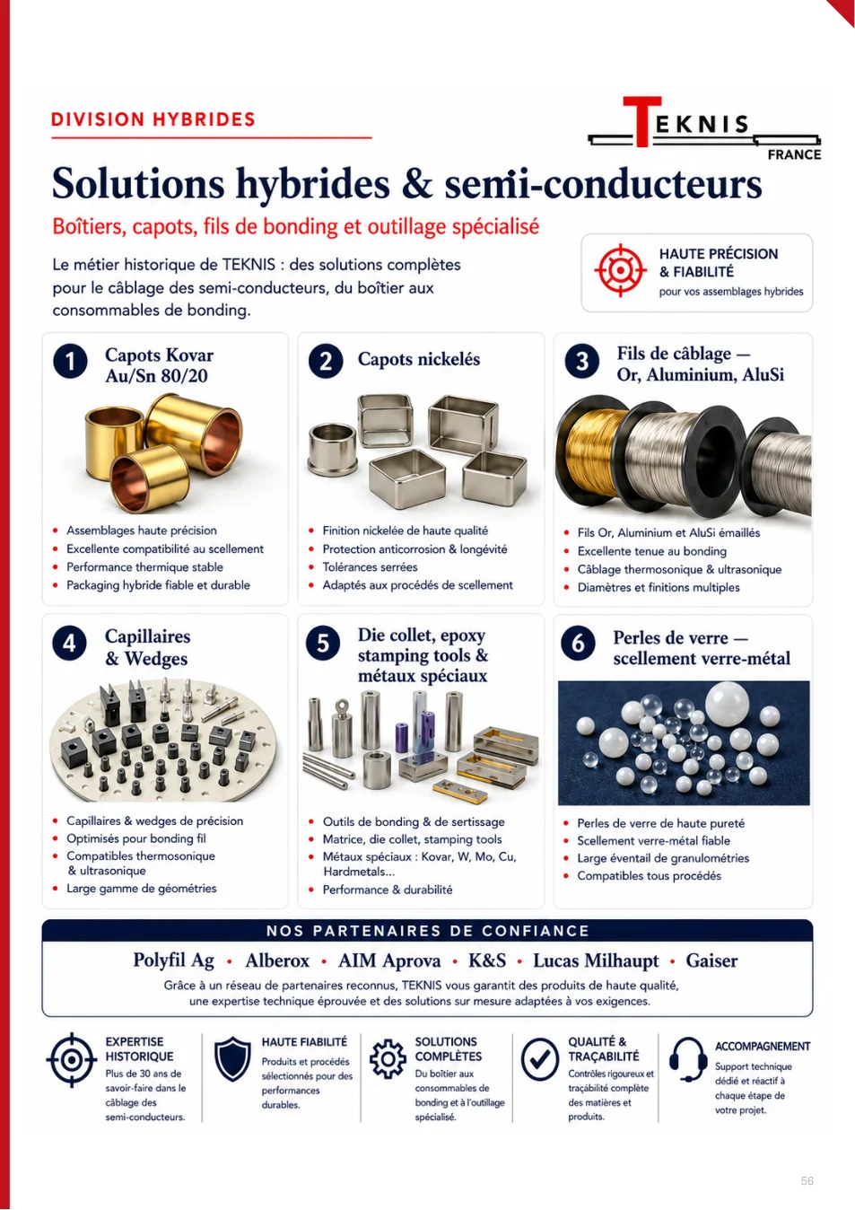 Division Hybrides – Semi-conducteurs - page 56 du catalogue TEKNIS 2026